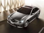 Infiniti G37 2008 года (EU)